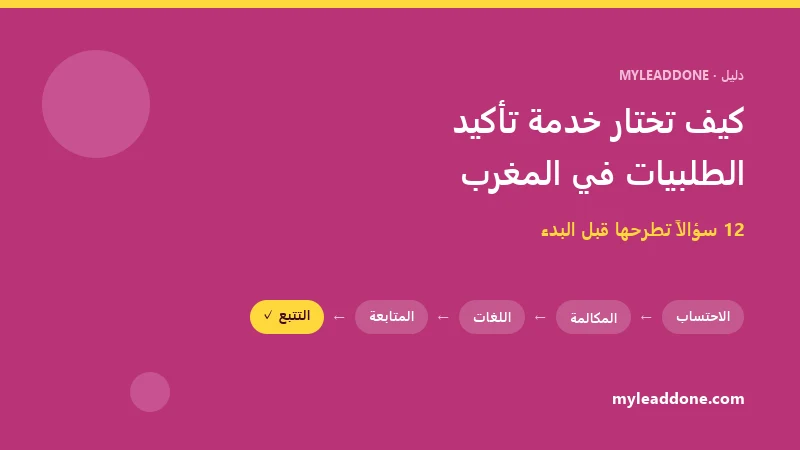 اختيار خدمة تأكيد الطلبيات في المغرب: الفوترة، المكالمة، اللغات، المتابعة والتتبع