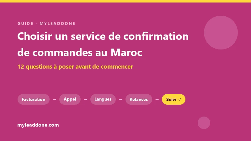 Choisir un service de confirmation de commandes au Maroc : facturation, appel, langues, relances et suivi